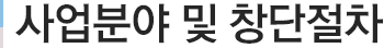 사업분야 및 창단절차